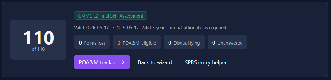 SentryNexus Level 2 scoring dashboard: a 110 of 110 CMMC L2 Final Self-Assessment with zero points lost and no disqualifying gaps